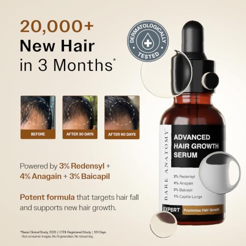 Image of Bare Anatomy Advanced Hair Growth Serum & Derma Roller Combo| 540 Titanium Needles | 3% Redensyl 4% Anagain 3% Baicapil | Hair Density & Scalp Care | 30ml + 0.5mm