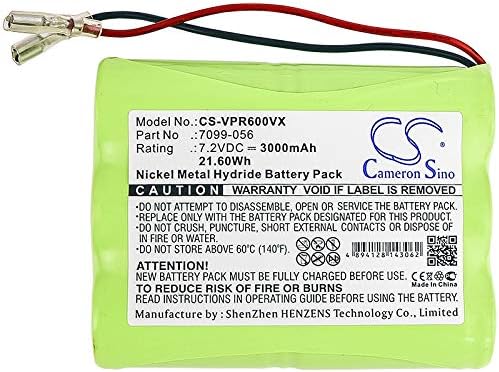 Replacement Battery for Wolf Garten GH60, GS40, GX-M