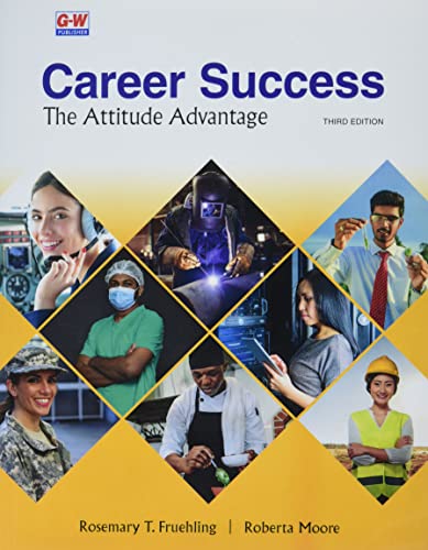 Career Success: The Attitude Advantage