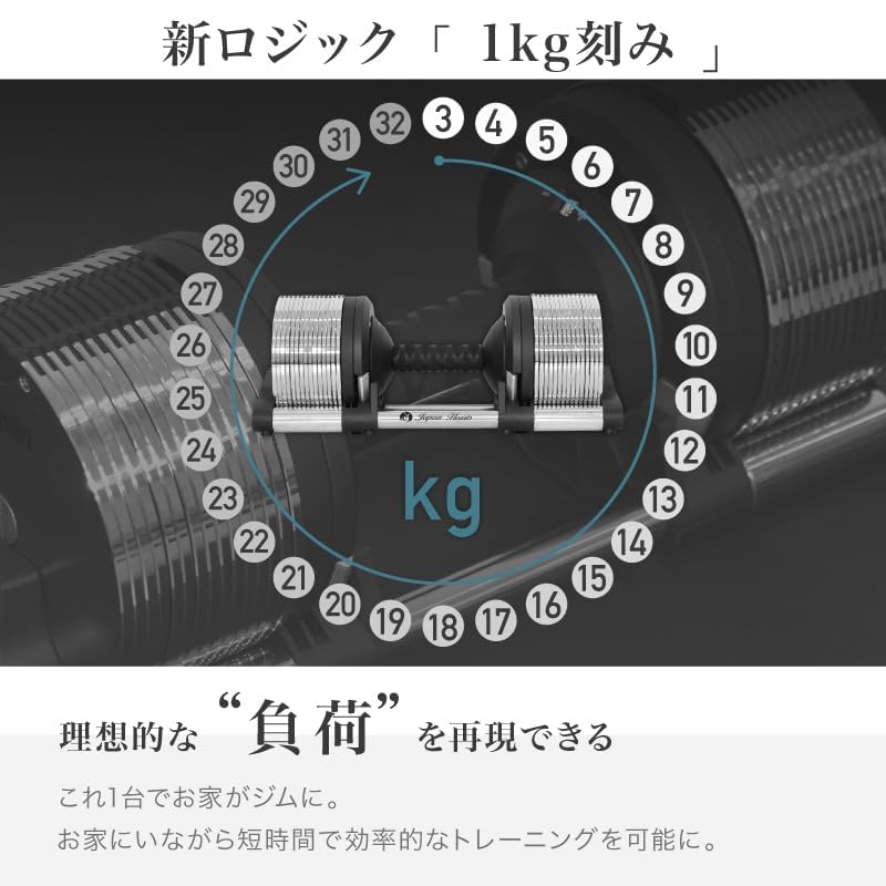 【その①】ライシン 32kg　1kg刻み　アジャスタブル可変式メタルダンベル Amazon | 可変式ダンベル メタルダンベル 32kg 30段階調節 1kg