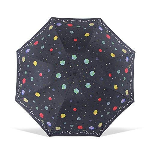 Parapluie de voyage pliable avec protection UV intégrée et format de poche léger - 4