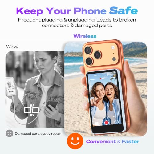 Image of SYNCO Wireless Selfie Monitor Screen for iPhone 7-16 Series(Blue) | Magnetic Back Camera Selfie Monitor, Secure Private P2P Network, Vlog 4K /1080p, 164FT Long Range for TikTop, Youtube, Makeup