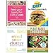 Price comparison product image Feed Your Family For £20 a Week, Super Easy One Pound Family Meals, MIND OVER CLUTTER, Plant Based Cookbook For Beginners 4 Books Collection Set