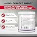 ALLMAX ACUTS Amino Energy Powder with Amino Acids Supplement – Grape, 30 Servings, Caffeine, Green Coffee Extract, 2000 mg Taurine, L-Carnitine, Sugar Free, Gluten & Dye Free, Amino Acid Drink
