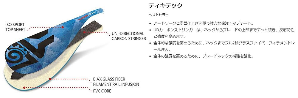 STARBOARD Enduro Tiki Tech　3ピース スターボードパドル エンデューロ チキテック 3pcアジャスタブル