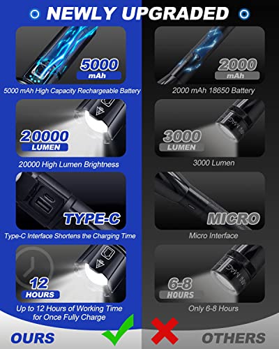 Image of Victoper Rechargeable Flashlight, High Lumens Super Bright Flashlights, 5 Modes XHP 70.2 Waterproof High Powered LED Tactical Flash Light, Handheld Flashlight for Emergency, Camping, Hiking