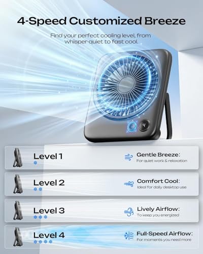 Otlonpe Tischventilator Leise, 4000mAh Akku Tisch Ventilator Tragbar, 23H Laufzeit Tischventilatoren Klein mit LED-Anzeige, 180° Klappbarer USB Ventilator für Büro, Schlafzimmer, Reisen 4