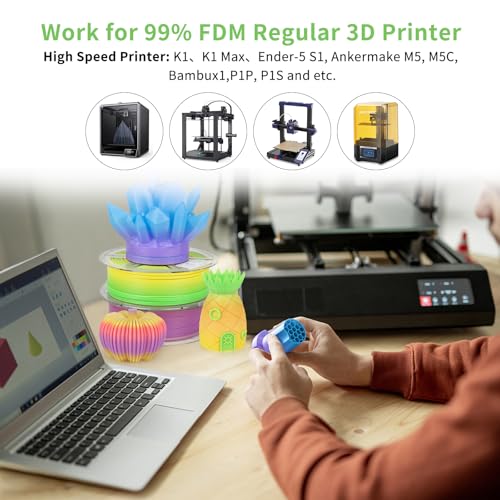 Image of iSANMATE High Speed PLA Translucent Filament 1.75 mm, PLA Translucent Gradient Filament, Dimensional Accuracy + /- 0.02 mm, 1 kg Spool, PLA Translucent Rainbow Filament for 3D Printers
