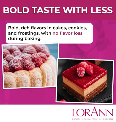 Image of LorAnn Oils Raspberry Emulsion & Flavoring For Baking