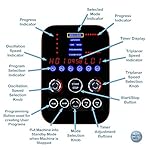 GForce Professional Dual Motor Whole Body Vibration Machine 1500 Watt - Image 5