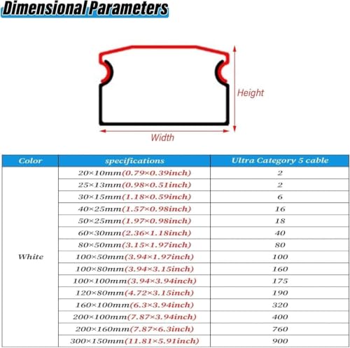 Ocultador de cables PVC 200x100 mm para suelos y paredes 2