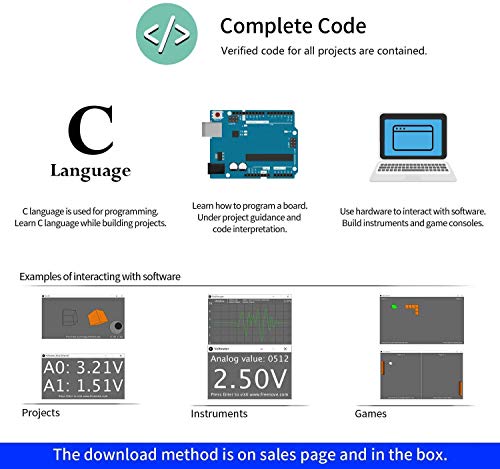 Docreate Ultimate Starter Kit with Development Board, 260 Pages Detailed Tutorial, 217 Items, 51 Projects, Solderless Breadboard