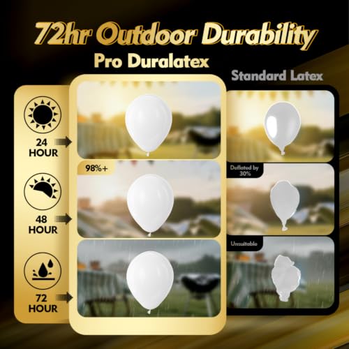 Image of Bezente Pro Duralatex White Extra-Thick Balloons 12 Pack 24 inch | White Balloons for Graduation Retirement Wedding Birthday Engagement Bridal Shower Party Backdrop Decorations