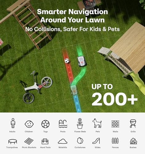 Image of T1200Pro Robot Lawn Mower with L-Shape Wall Mount Rod, No Wire Automatic Robot Mower, Ride-on Edge Mowing, Multiple Zones Management, AI Obstacle Avoidance, for Lawn Up to 0.37 Acre