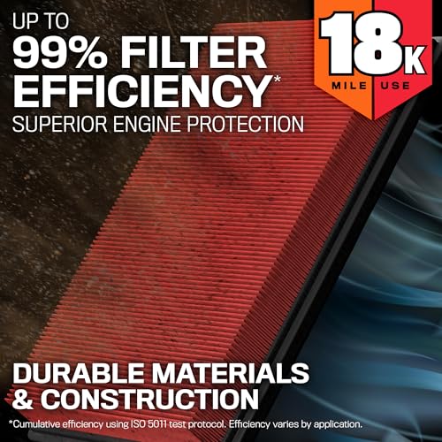 K&N KNA-5041 Engine Air Filter: Long Life 18,000 Mile Replacement Air Filter: Compatible thumb #4