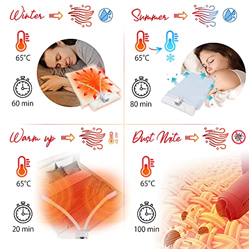 image for Iris Ohyama, 3-in-1 Electric blanket heater, dryer & disinfector, 700W