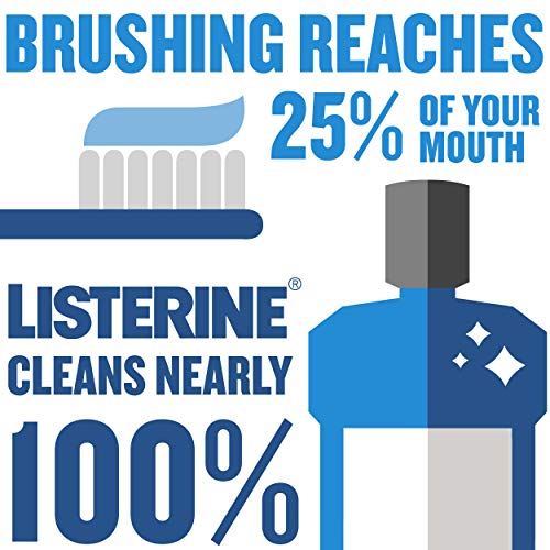 Listerine Ultraclean Oral Care Antiseptic Mouthwash With Everfresh Technology To Help Fight Bad Breath, Gingivitis, Plaque And Tartar, Fresh Citrus, 1 L #TOP1