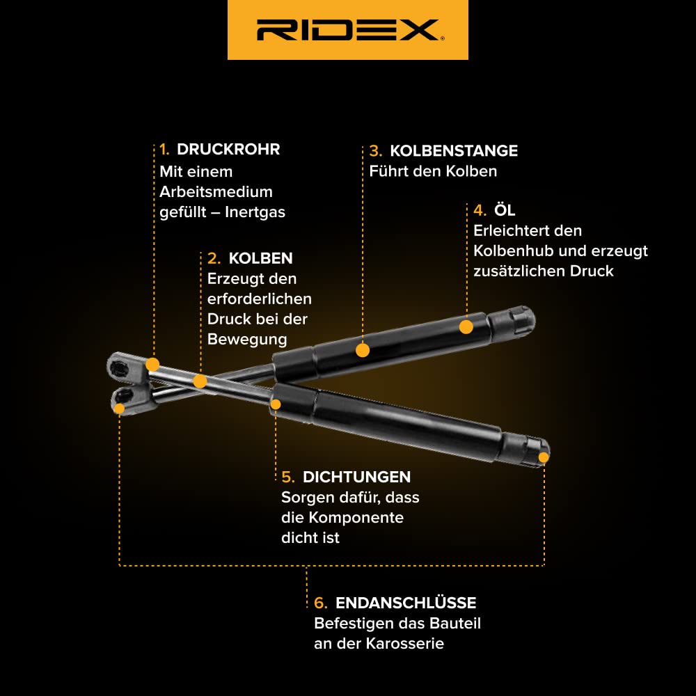Siłownik Klapy Bagażnika RIDEX 355,5mm Kompatybilny z AUDI 90 81, 85, B2 COUPE 89, 8B 80 81, 85, B2 COUPE 81, 85 QUATTRO 85