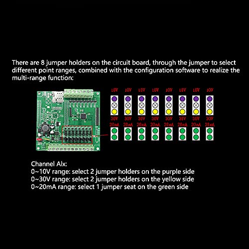Taidacent 8-Channel Analog Input Data Acquisition Module 4-20Ma To Rs485 Modbus Converter Current And Voltage Input 8 Output Rs485 Data Acquisition Module (Module) #TOP3