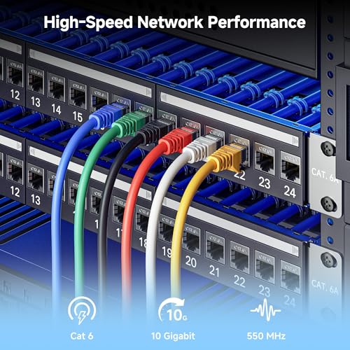 Image of Cable Matters 1U 19-Inch 24-Port 10Gbps Cat6A Ethernet Patch Panel with Inline Keystone and Cable Management Bar, Rackmount or Wall Mount RJ45 Patch Panel