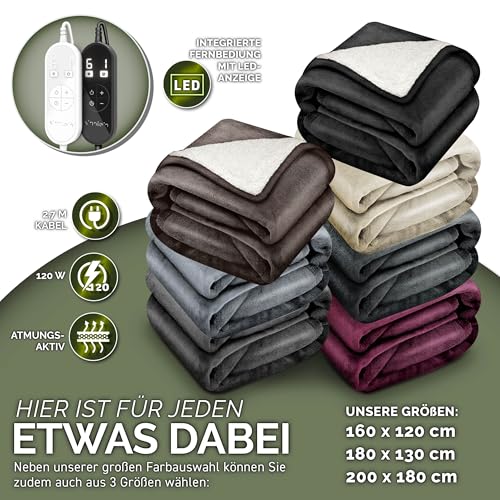 sinnlein® Heizdecke 180x130cm mit Abschaltautomatik | Wärmedecke elektrisch – Ansicht 7