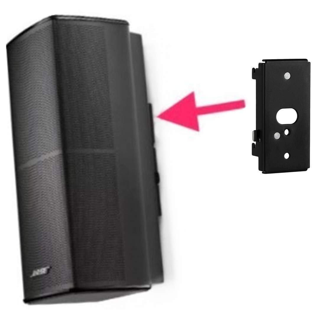 Amazon | Bedycoon 交換用壁取り付けブラケット 5個 Bose SlideConnect