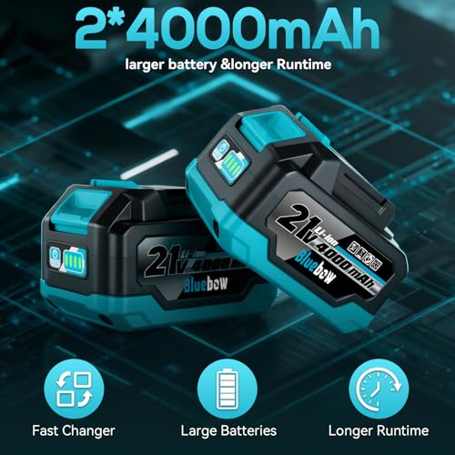 Heavy Duty Cordless Impact Wrench Kit