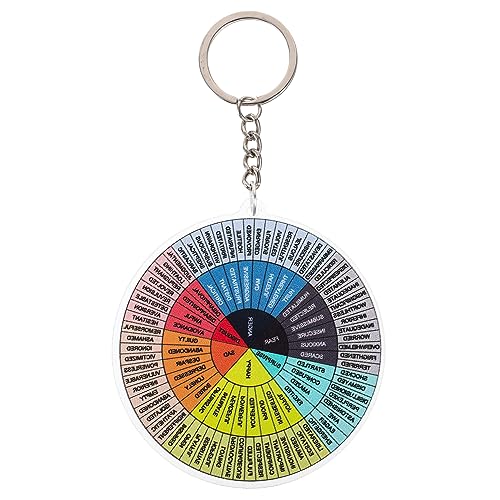 VANZACK Emotion Wheel Keychain Aluminum Alloy Feeling Wheel Pendant for Friends