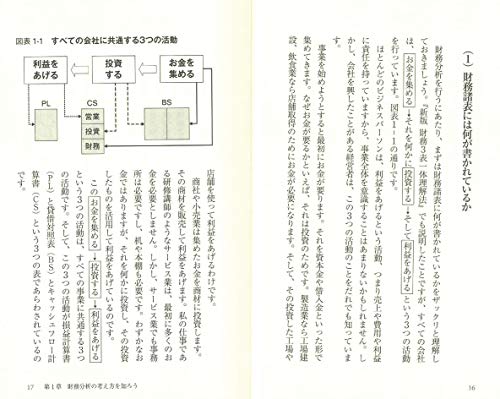 銀行業務検定財務3級の合格率や難易度は 概要や勉強法を紹介 Kotaro S Blog