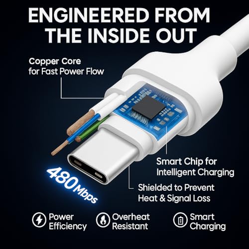 Image of Hoerrye 25W Type C to C PD 3.3 ft Fast Charging USB C Cable for Samsung M56 /M16 /M06 /M05 /M35 /F56 /F16 /F06 / F05 /Tablet /Laptop & Other 45 Watt USB-C Devices High Speed 480 Mbps Data Transfer, White