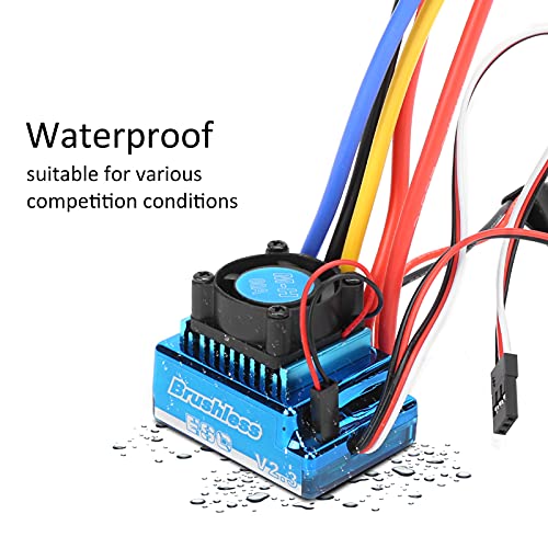 Bnineteenteam RC ESC, Kit di Schede Programmatore