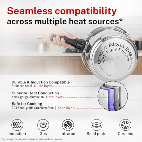 Image of Prestige 6.5 Litre Stainless Steel Deluxe Alpha Svachh Outer Lid Pressure Cooker | 10Y Warranty | Deep Lid for Spillage Control | TRIPLY Base | Gasket Release System | Gas & Induction Compatible | ISI