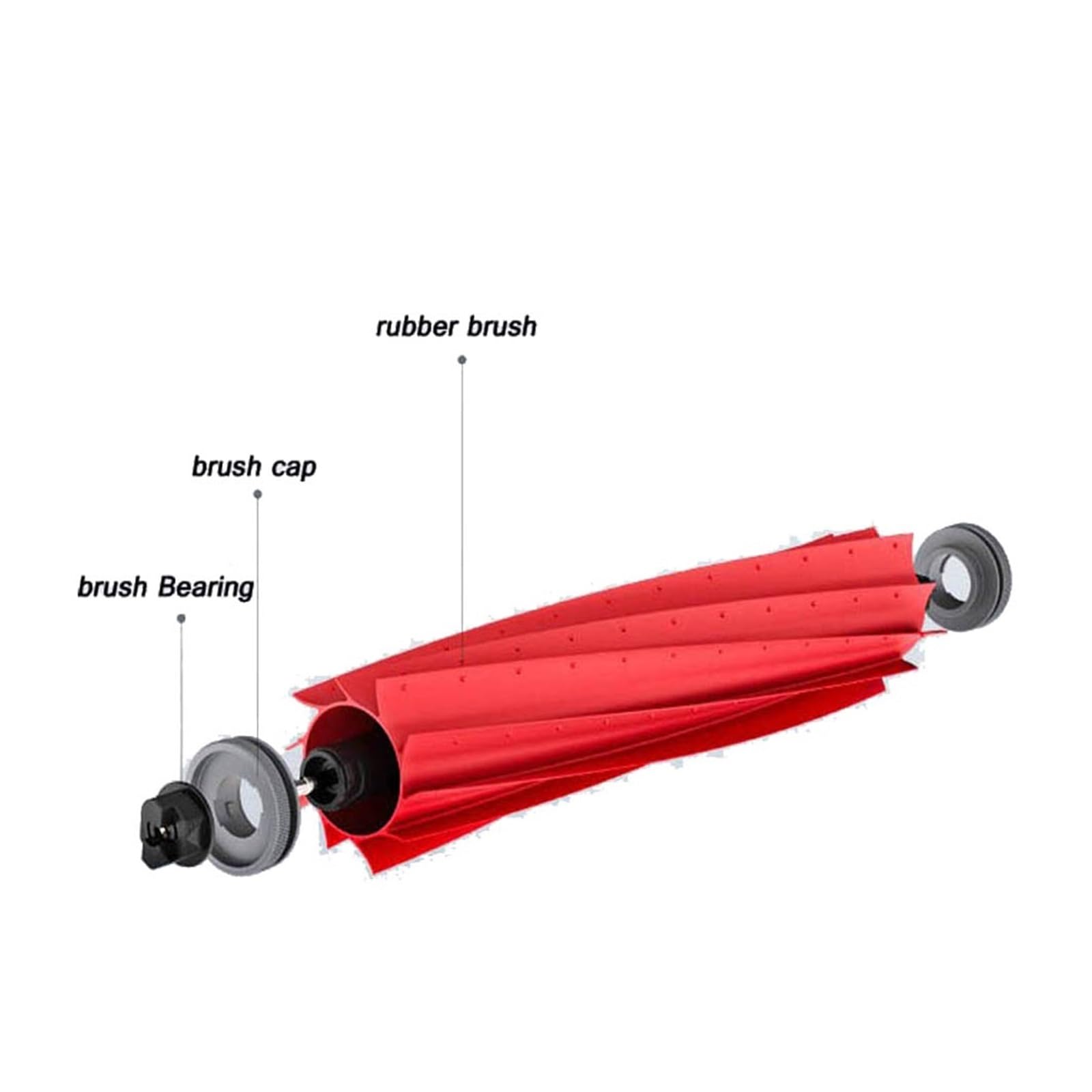 Brosse Principale Compatible Avec Roborock S7 Q7, Brosse En Rouleau For Aspirateur Robot S7Pro Q7Max S7MaxV Ultra(3pcs)