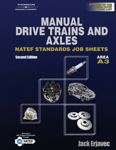 Manual Transmissions A3: Natef Standards Job Sheets: NATEF Standard Jobsheets A3