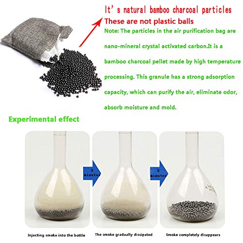 Deodoranti per Casa - Deodoranti per Interni al