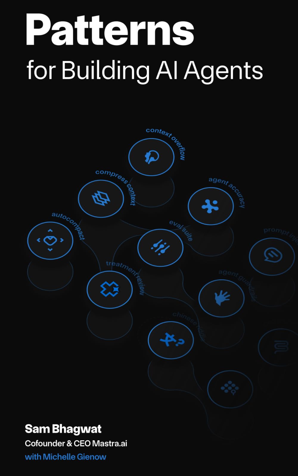 Patterns for Building AI Agents