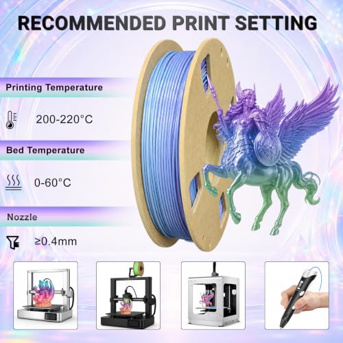 Image of Silk PLA+ 3D Printer Filament Bundle, Shiny Tricolor PLA+ Filament 1.75mm Pack, Shiny Rainbow Multi Color Change, Smooth Multicolor PLA+ Filament for Most 3D Printers - 4 Spools 250g Each
