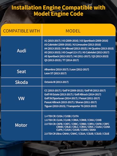 Wvoillty Motor-Einstellwerkzeug-Satz, 10tlg Motor Einstell Werkzeug Set, Zahnriemen Wechsel Werkzeug Kompatibel mit VW Audi Skoda Seat, Für VAG EA288 1.4, 1.6, 2.0 TDI CR Motoren
