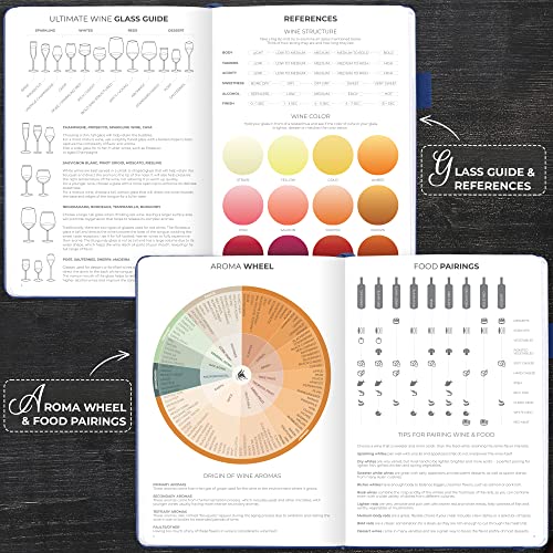 Clever Fox Wine Journal For Wine Tasting – Guided Wine Diary & Log Book With Tasting Instructions, Aroma Wheel, Food Pairing & Glass Guide – 132 Entries, Hardcover, A5 Size (Mystic Blue) #TOP2