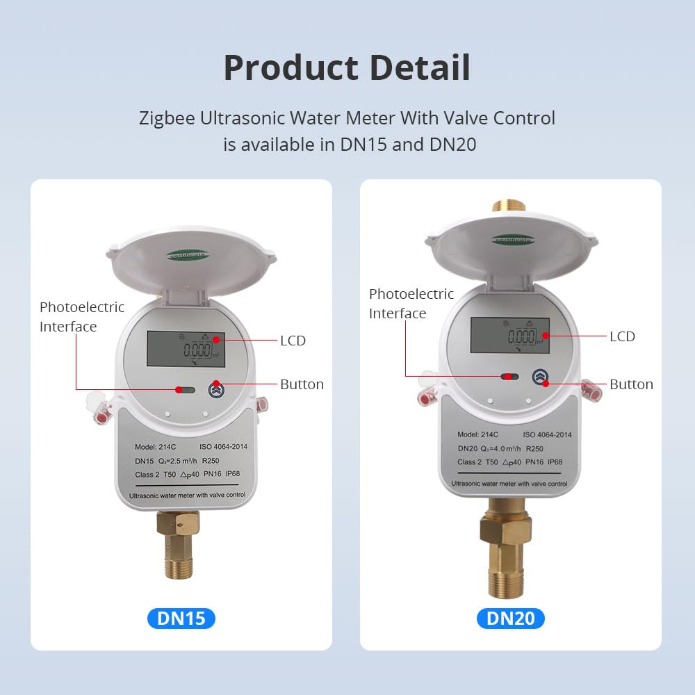 Tuya Zigbee - Medidor ultrasónico de agua fría con válvula inteligente, medidor de flujo de 15/20 mm para una medición precisa, seguimiento preciso del uso del agua compatible con la aplicación Tuya
