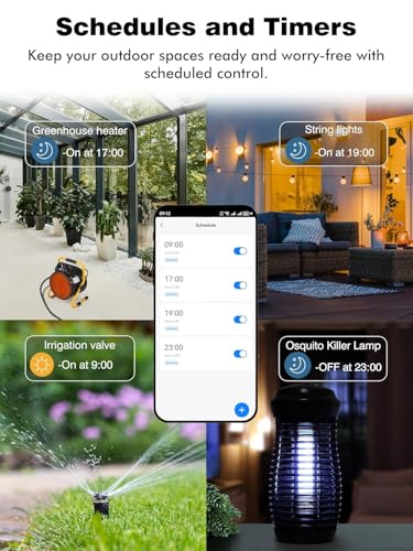 Image of EIGHTREE Outdoor Smart Plug Waterproof IP44, 2 Pack, Smart Outlet Plug with 2 Independently Controlled Outlets, Compatible with Alexa and Google Assistant, Voice& Remote Control, Timer, 2.4GHz