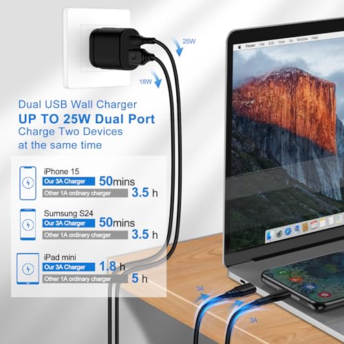 Samsung A15 5G Charger Plug Super Fast Charging 25W 2 Port USB A & USB C Wall Charger Block Android Phone Adapter for Samsung Galaxy A35 A55 S24 Ultra A14 A54 S23 FE Plus S22 A13 A25 iPhone 15 Pro Max