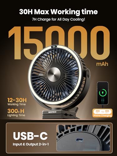 Image of Warmco 15000mAh Clip on Fan with LED Light for Camping and Golf Car | 12-30H Runtime, 300H+ Light, USB-C Two-Way Charging, 3-Level LED Light, Clip Hook Desk Use, 4 Speeds