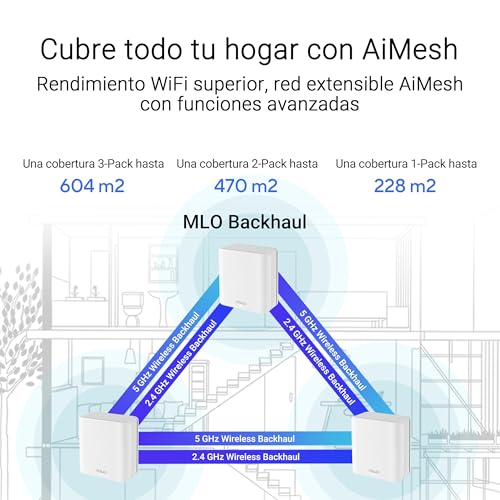 Router Mesh WiFi 7 ASUS ZenWiFi BD4 para Eliminar Zonas sin Señal en Casas de hasta 470 m² 4