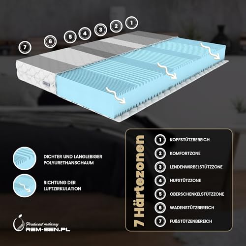 Matratze 90x170cm Höhe 15 cm Härtegrad 4 (H4) 7 Komfortzonen aus elastischem Polyurethanschaum mit Komfortschaum und Dreilagige Membranhülle, Antiallergisch, Öko-Tex Zertifiziert Qualitätsstandard