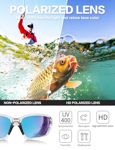 Image of BIRCEN Sport Polarized Sunglasses for Men - Women:UV Protection Shades for Fishing Driving Cycling Running