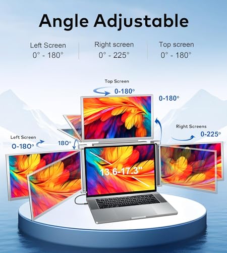 Image of 14 inch Laptop Screen Extender, Compatible with Win MacOS 12-16.5 inch Laptops | FHD IPS Portable Monitors for Laptop, Triple Monitor Laptop Screen Extender, Quad Monitor for Travel, Business, Watch Party