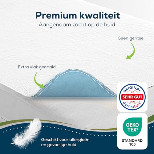Geasy Incontinentie Onderleggers 60×90 cm (25 st) - View 4