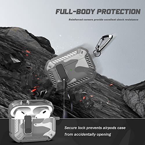 Image of RFUNGUANGO AirPods Pro 2 Case with Lock Carbon Fiber Series, Gray