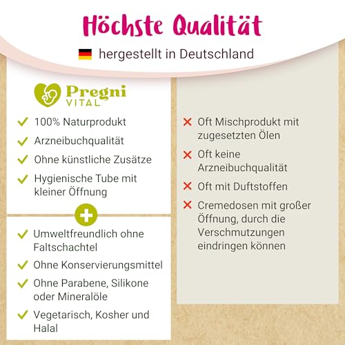 Lanolin Brustwarzensalbe Stillen [30 ml] - Stillsalbe für stillende Mütter bei beanspruchten, trockenen und empfindlichen Brustwarzen - Hypoallergen, ohne Duftstoffe - von PregniVital®
